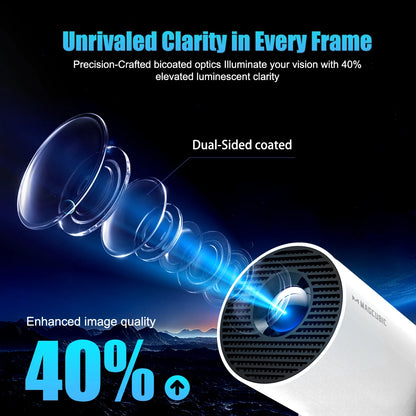 Projector Android 11 4K 1280*720P HY300 Pro + Dual Wifi 290ANSI 180°Flexible BT5.0 Cinema Outdoor Portable Projector
